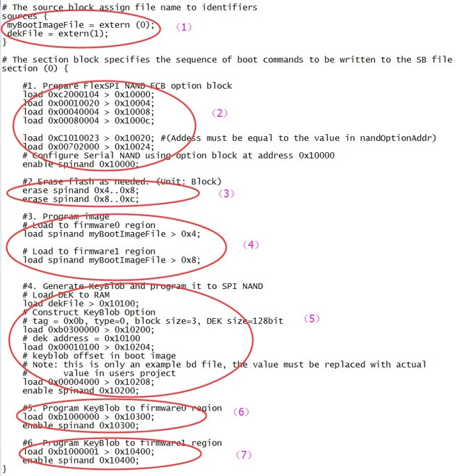 Figure 10. Example BD file for encrypted FlexSPI NAND image and KeyBlob programming